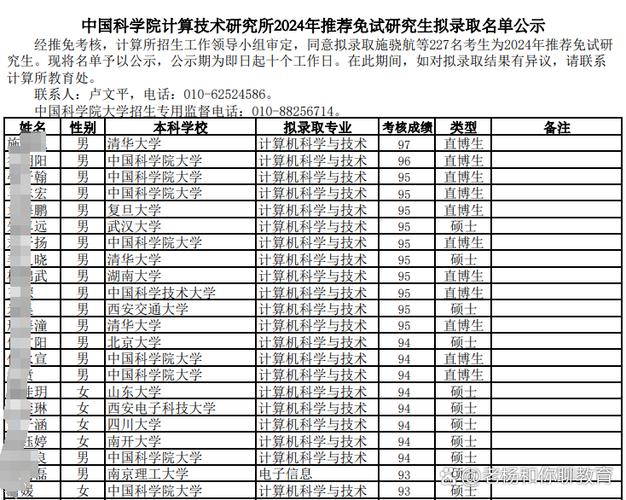 中科院直博生报考条件与流程是什么？-图1