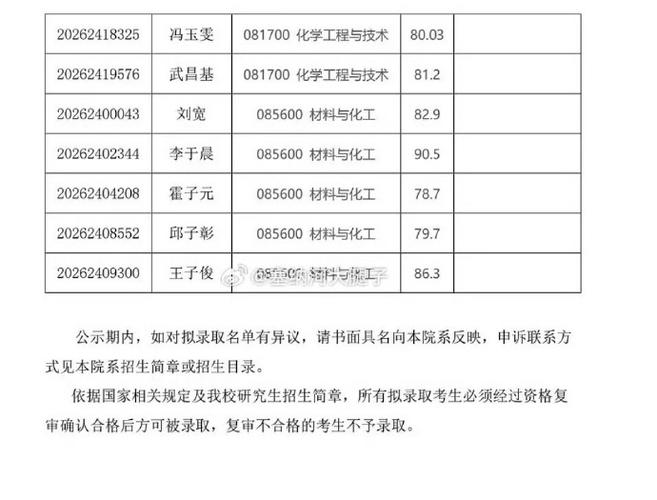 中科院直博生报考条件与流程是什么？-图3