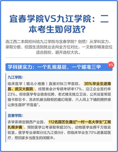 宜春学院考研招生简章何时发布？-图1