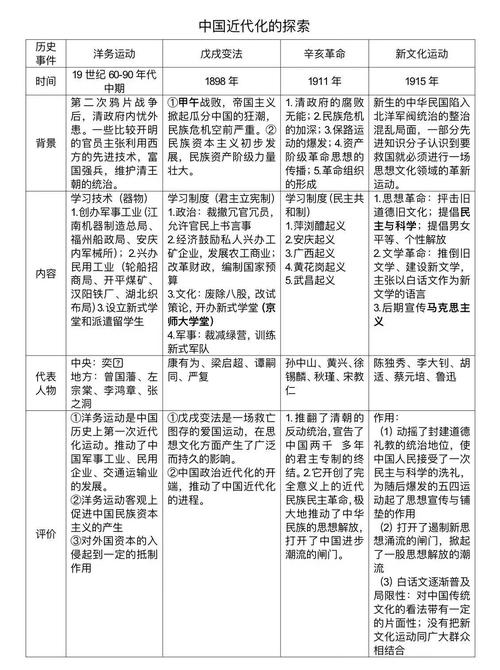 社科院考博近代史目录怎么选？-图3