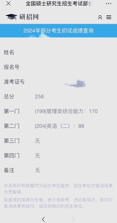 考研会看本科成绩吗？-图3