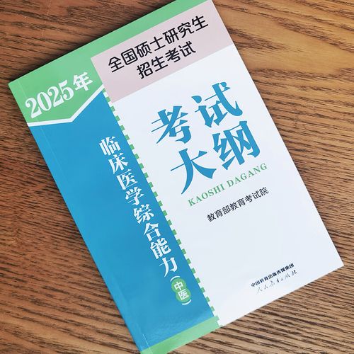 2025中医考研大纲有何变化？-图1
