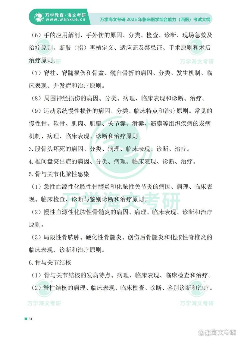 2025中医考研大纲有何变化？-图3