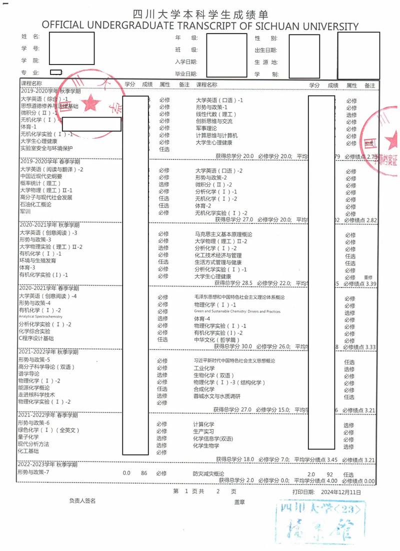 川大考博申请考核，流程与标准是什么？-图1