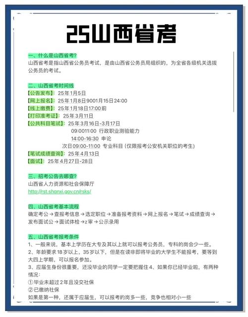 山西大学考研复试何时开始？-图3