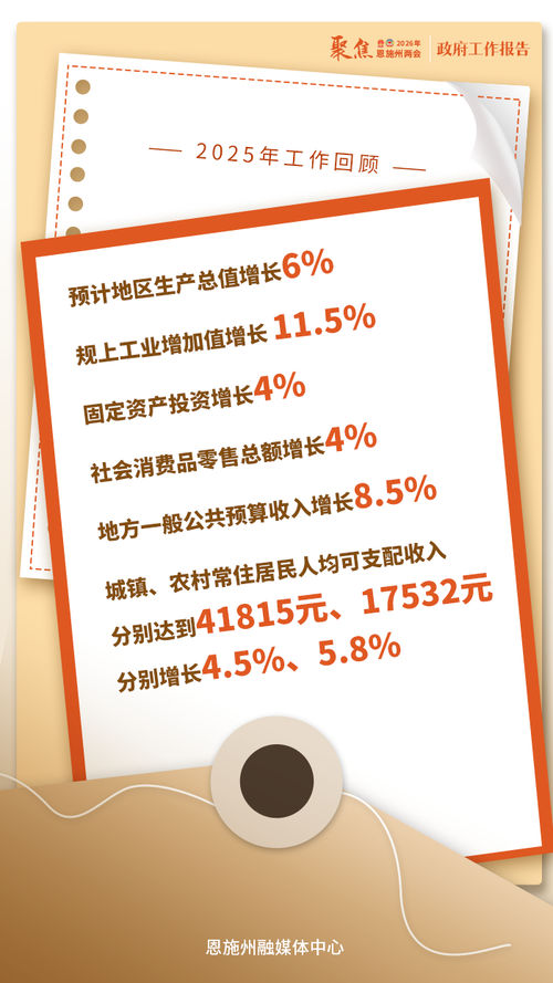 2025恩施国考成绩何时出？-图3