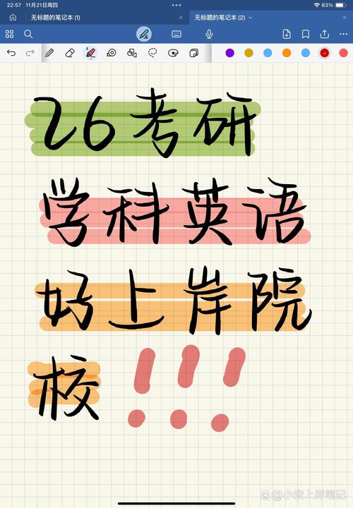 河北英语专业考研，哪些学校可选？-图3