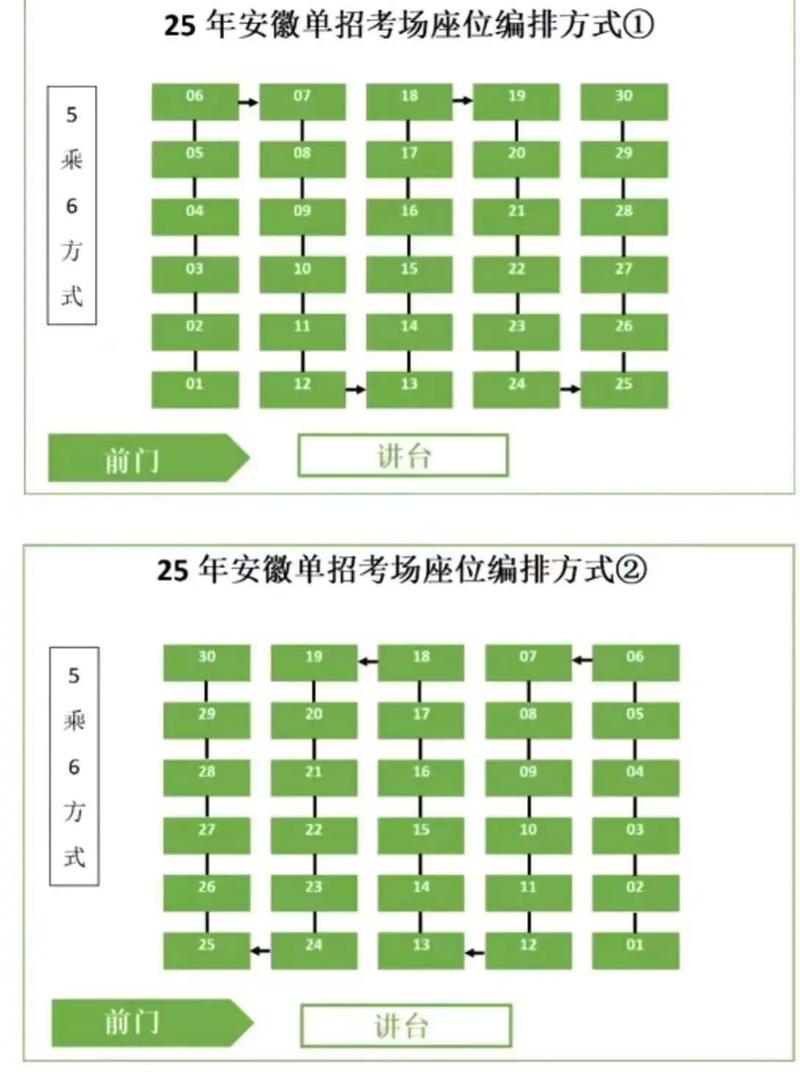 考研座位号需要打印吗-图2