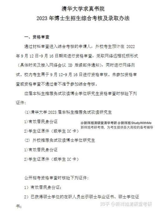 清华城乡规划考博真题侧重什么？-图3