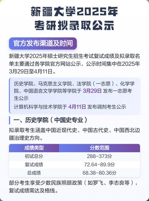 新疆大学考研复试名单何时公布？-图3