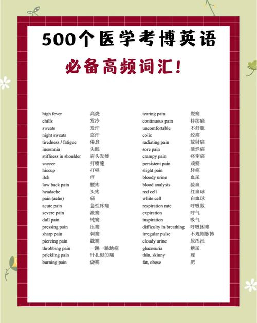 社科院考博英语为何如此重要？-图3