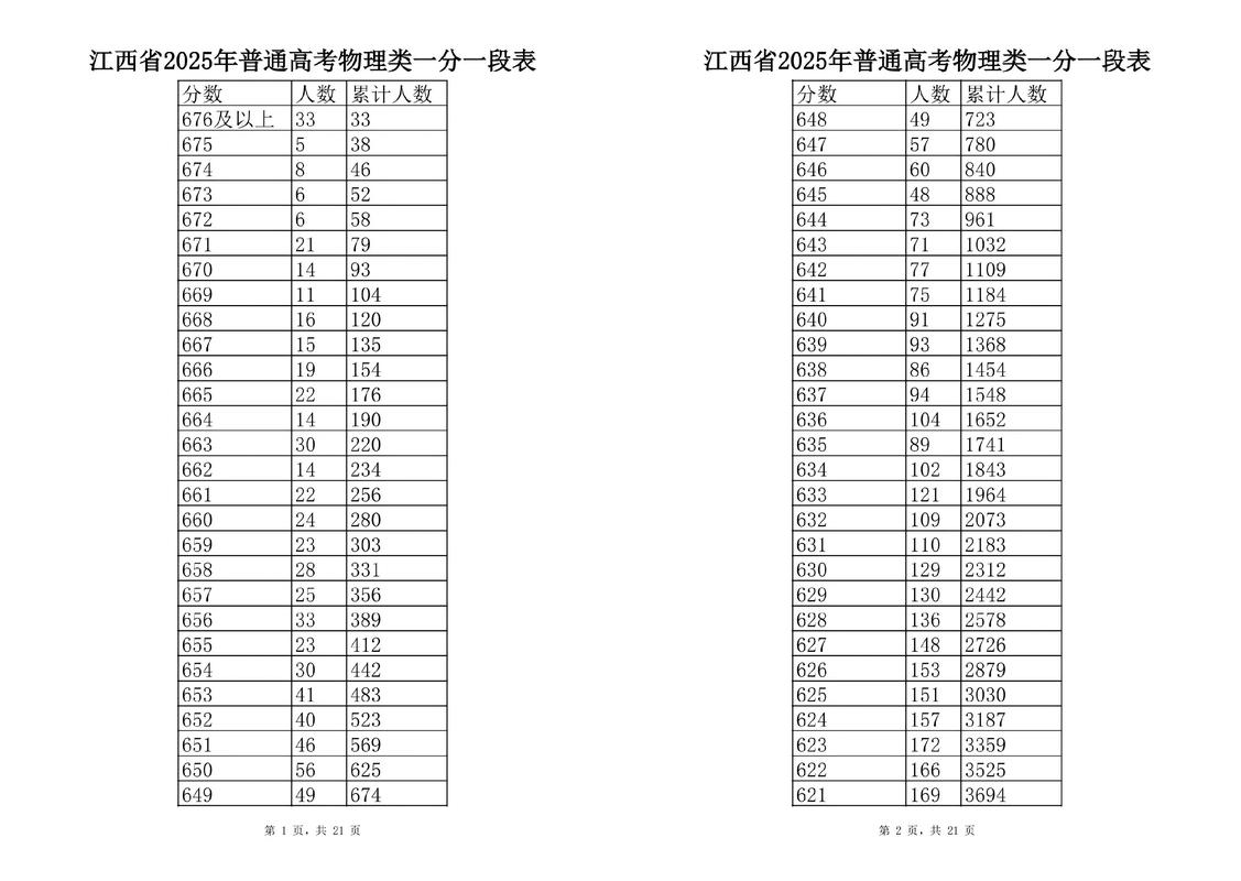 江西国考2025成绩何时公布？-图1