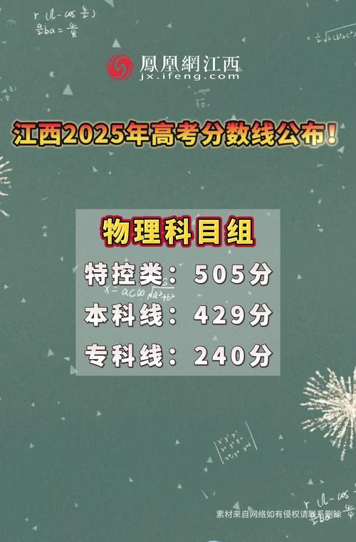 江西国考2025成绩何时公布？-图2