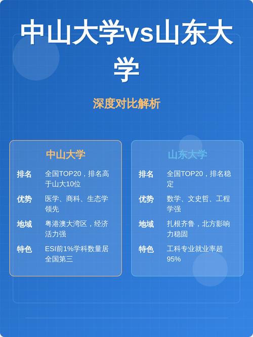 中大比较文学考博，如何高效备考？-图1