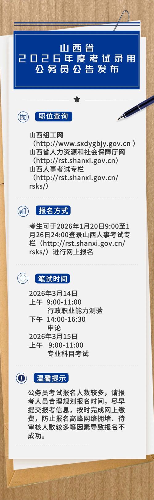 2025国考山西公告何时发布？-图2