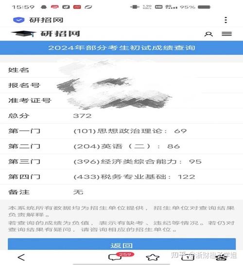 浙江财经大学考研考点怎么选？-图2