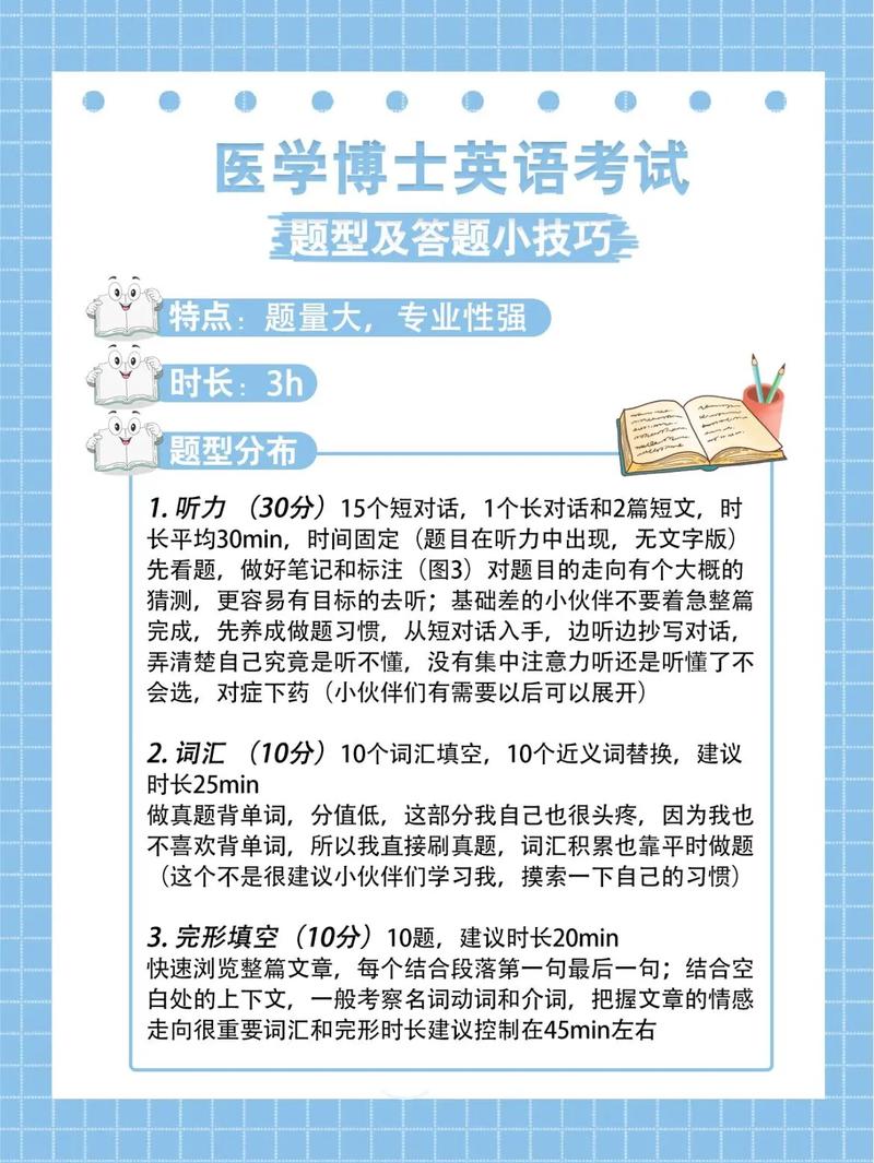 医学考博英语题型有哪些？-图1