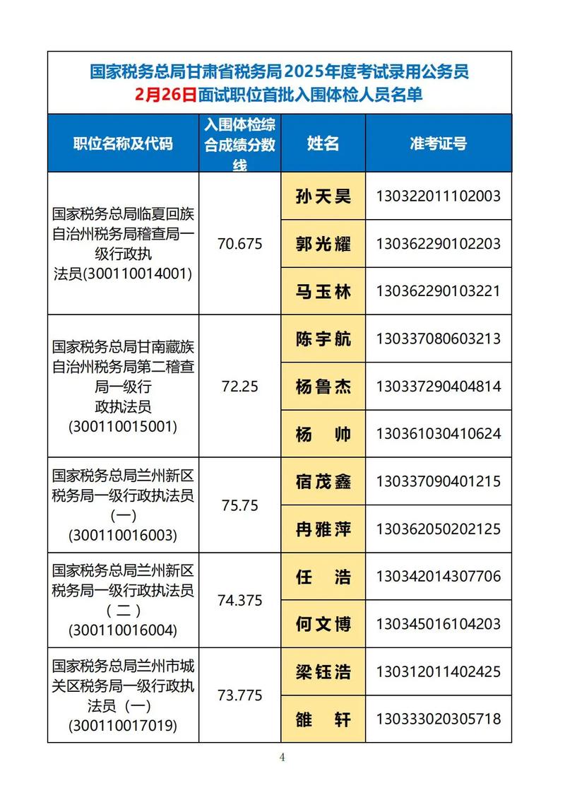 国考甘肃2025面试考什么？-图1