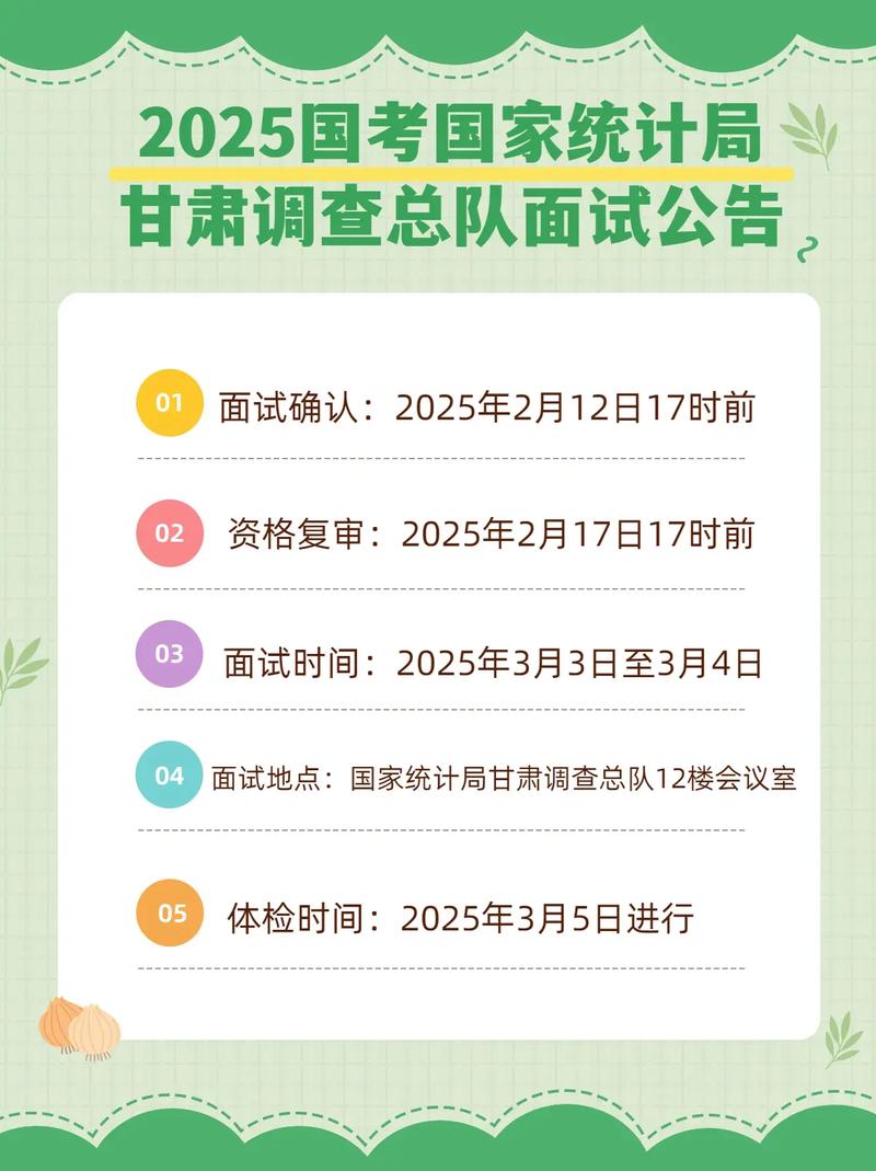 国考甘肃2025面试考什么？-图3