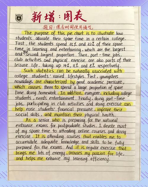 考研作文词汇如何高效积累？-图2