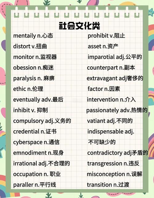 考研英语二高频单词书怎么选？-图3