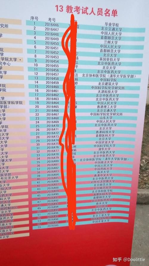 硕博连读到底好不好考？-图1