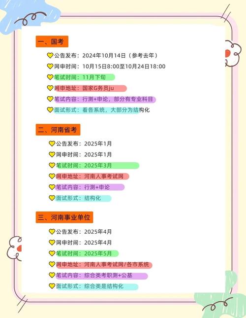 2025国考河南报名人数多少？-图2