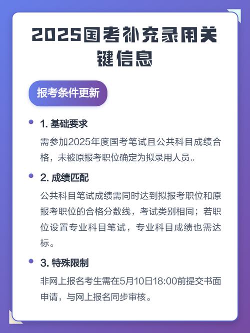 2025国考何时报名？有哪些新变化？-图1