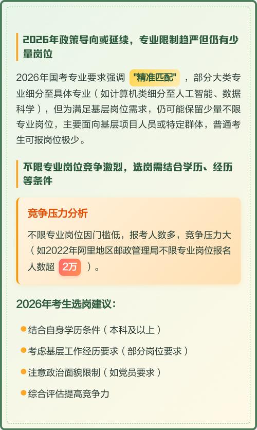 2025国考哪些专业受限？-图3