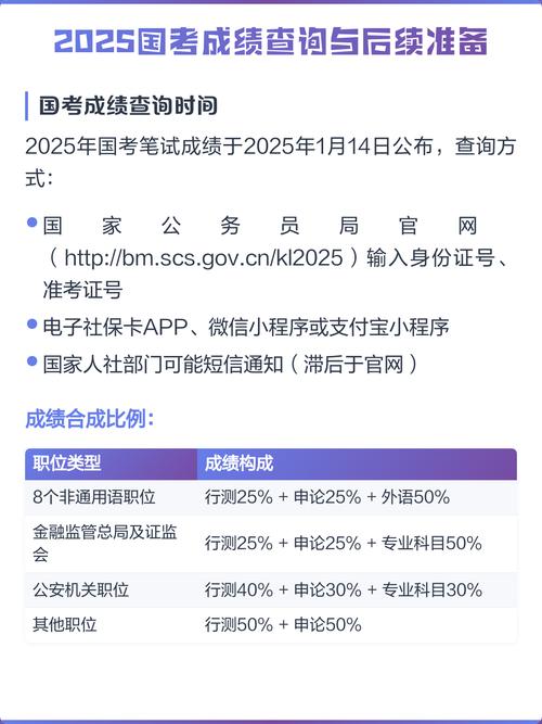 2025深圳国考报名何时开始？-图2