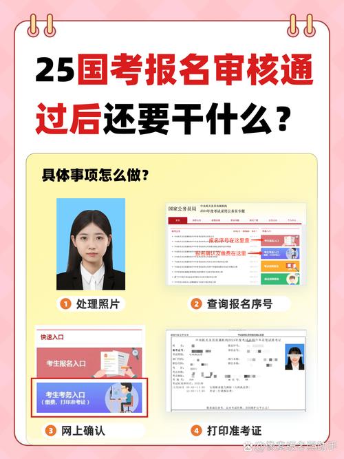 2025深圳国考报名何时开始？-图3