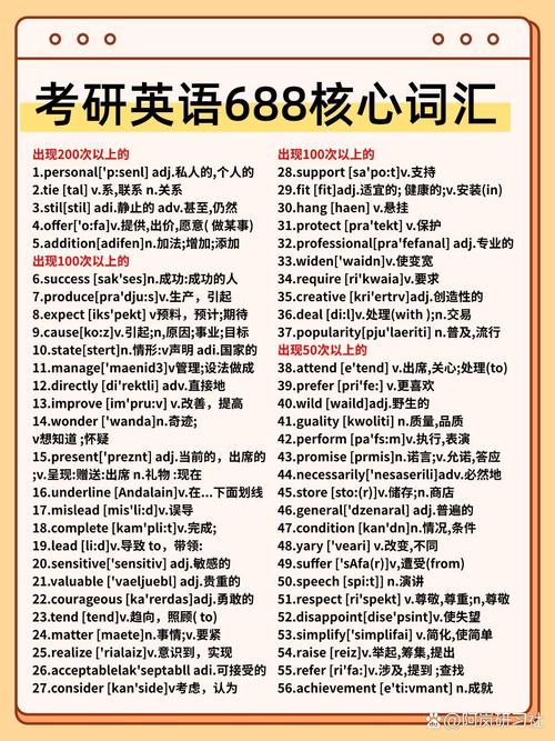 同等学力考博英语词汇如何高效掌握？-图2