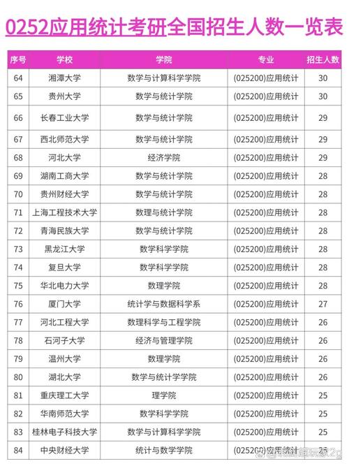电商考研应用统计该如何高效备考？-图3