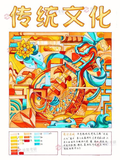 视觉传达考研快题资料有哪些必备内容？-图2