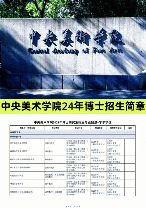 美术教育学考博院校有哪些推荐？-图2