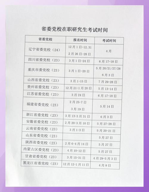 考研成绩怎么查询时间-图1