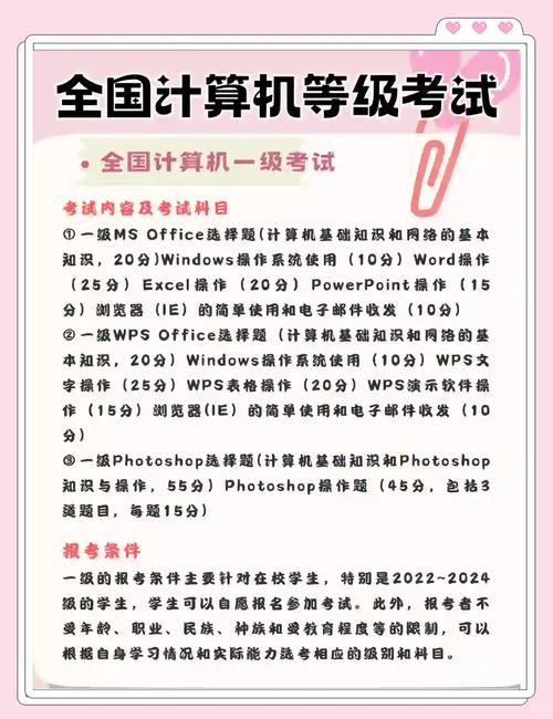 计算机考博是否要考数学？-图1