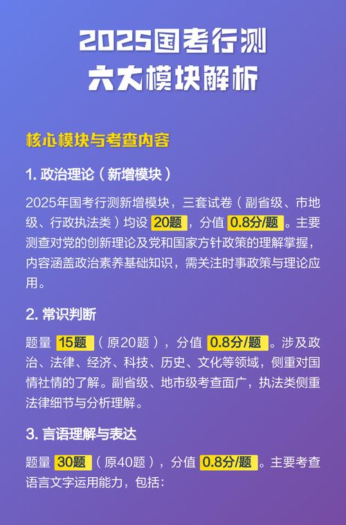 2025国考难度如何？岗位竞争比怎样？-图2