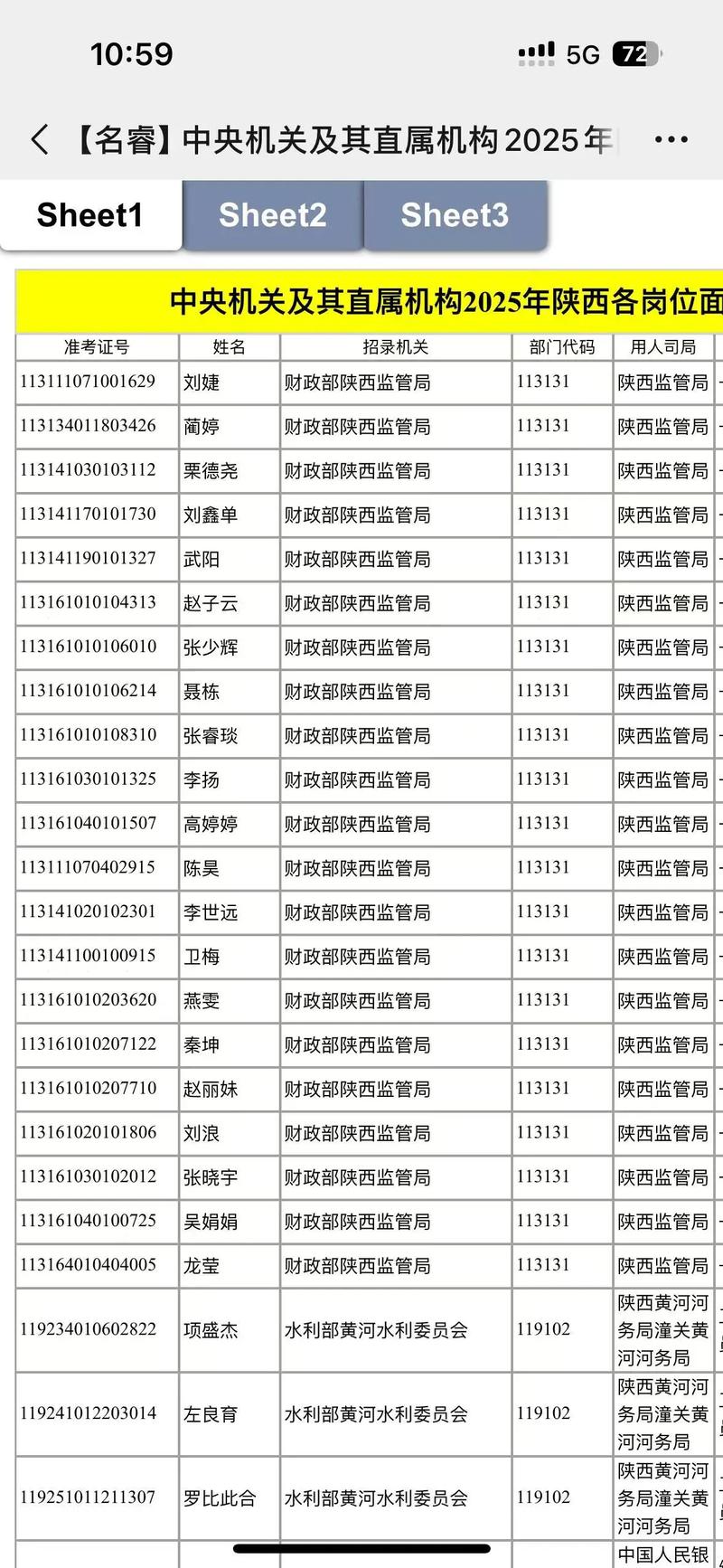 2025国考陕西考区何时报名？-图2