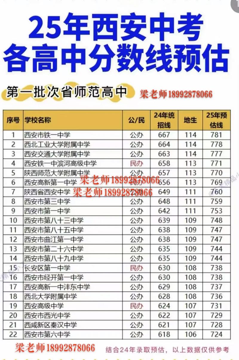 2025国考陕西考区何时报名？-图3