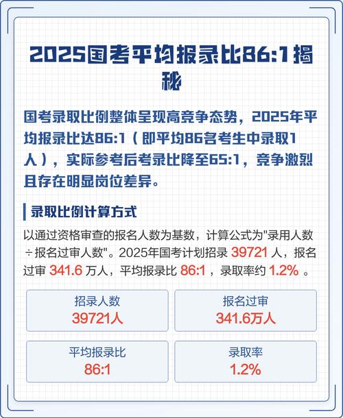 2025新疆国考统计何时发布？-图1
