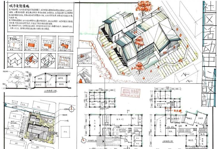 吉林建筑大学考研快题如何高效备考？-图1