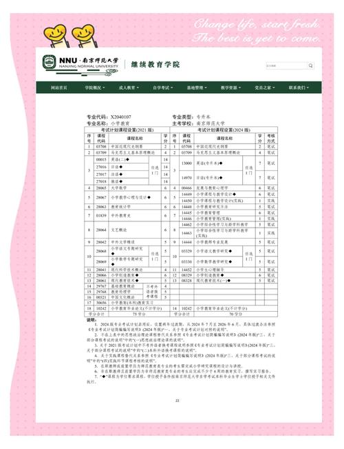 南京师范大学考博报名何时开始？-图3