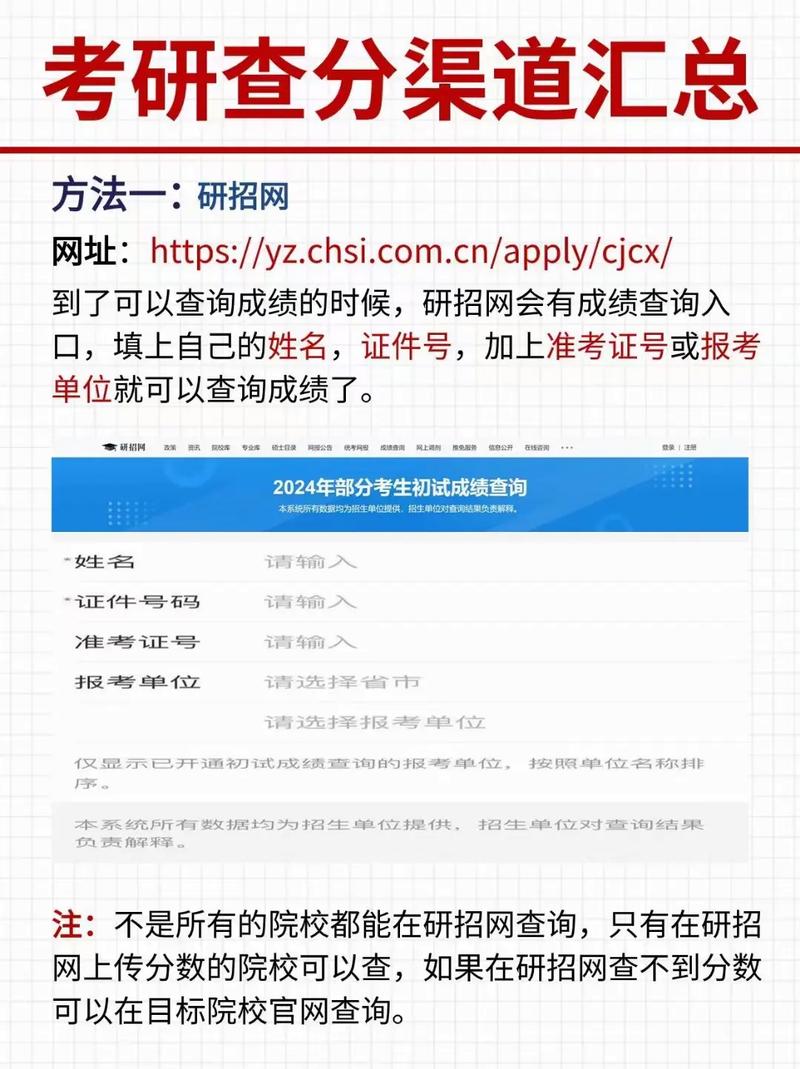历史考研成绩怎么查？-图1