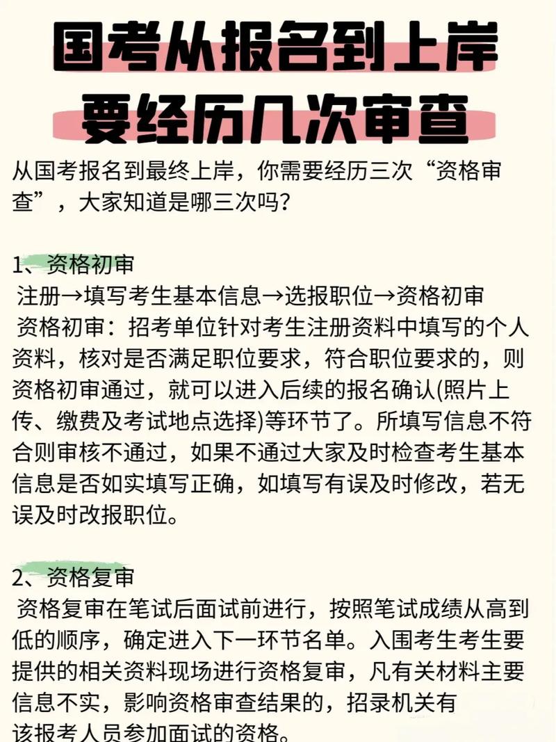 2025国考资格审查标准是什么？-图1