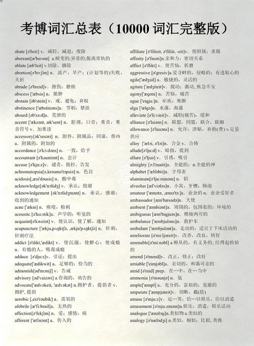 医学考博专业英语词汇如何高效掌握？-图3