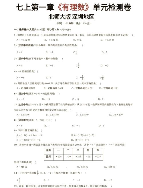 北师大翻译学考博真题难度如何？-图3