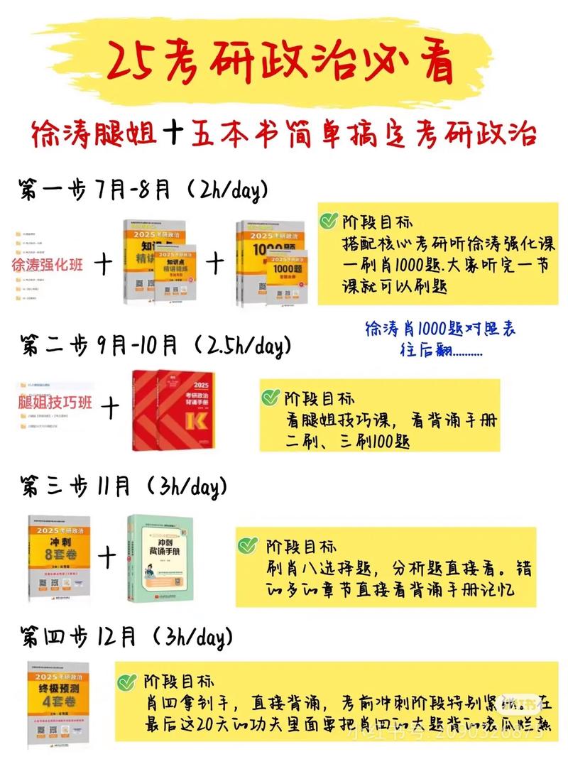 考研政治能直接跳基础看强化吗？-图2