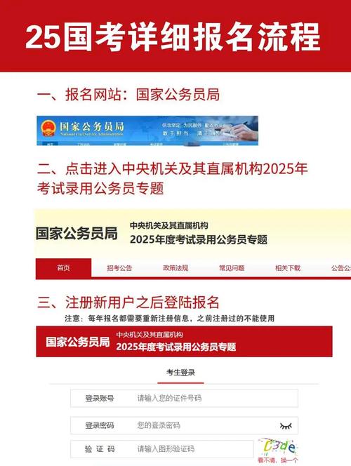 2025国考专题网站何时开通？-图1