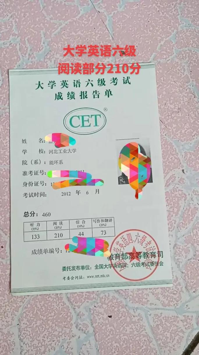 上海大学考博英语六级难度如何？-图2